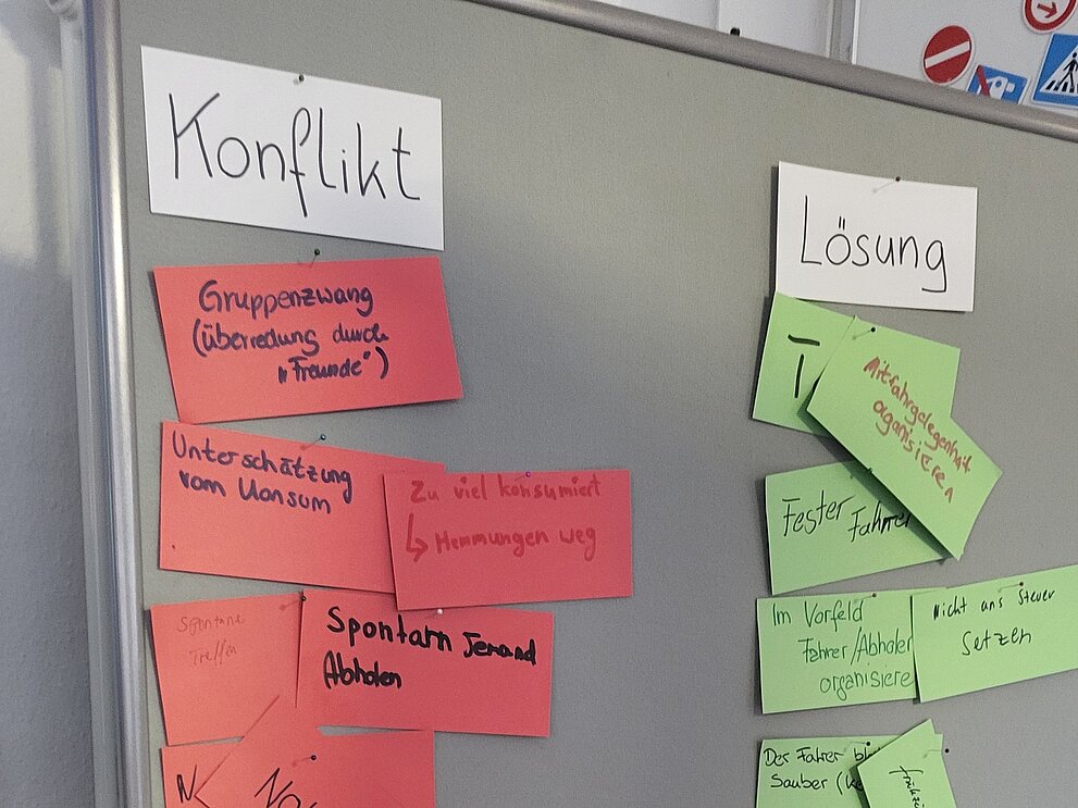 Pinnwand mit Aufzählungen zu Trink-Fahr-Konflikten